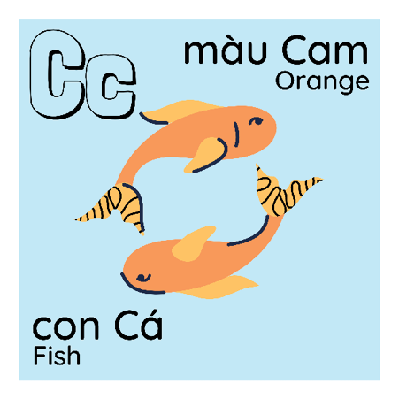 Em Học Tiếng Việt: A Vietnamese Alphabet book