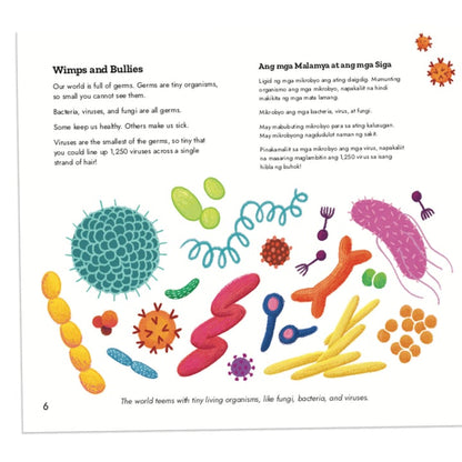 Spikeys, Prickles & Prongies: A Coronavirus Discovery Story