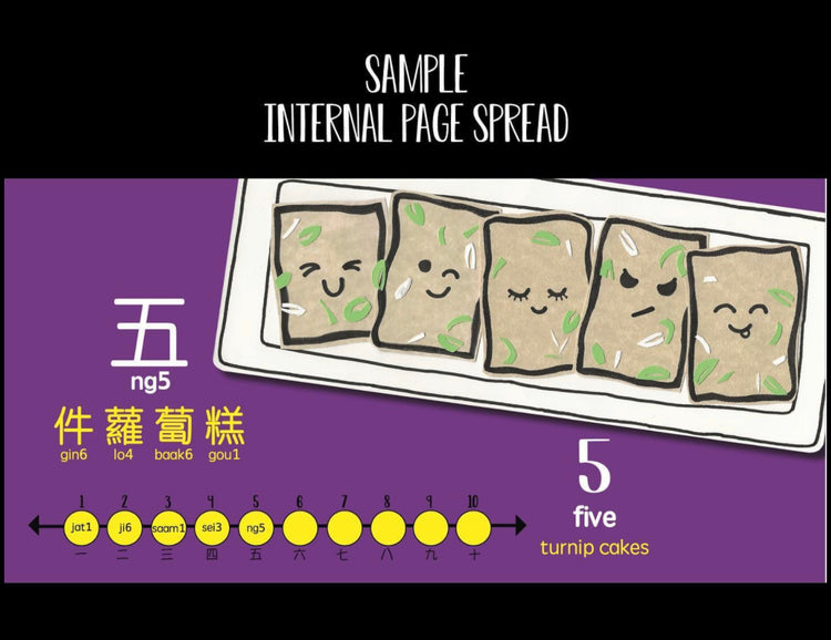 Bitty Bao: Counting with Dim Sum